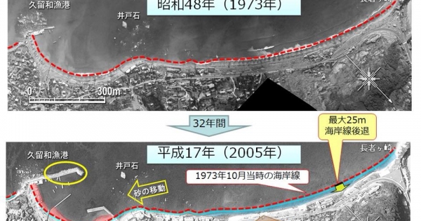 次の記事: 「相模湾沿岸海岸侵食対策計画策定」実現までの道のり