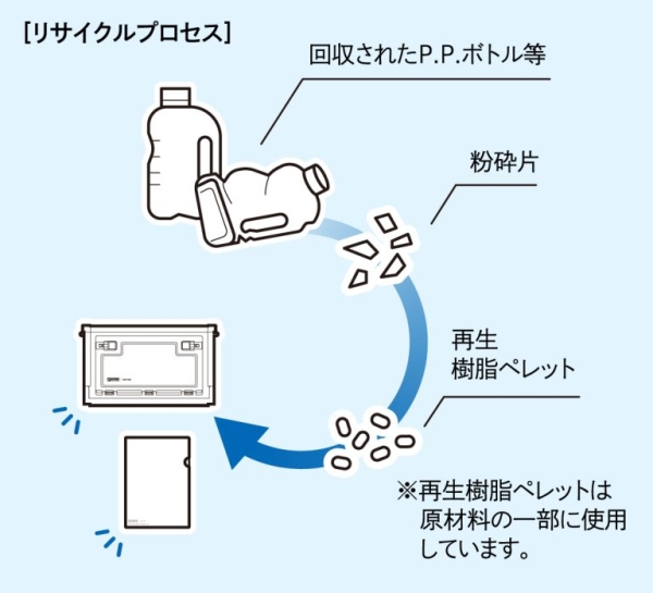 サーフライダー用商品画像_38-768x698